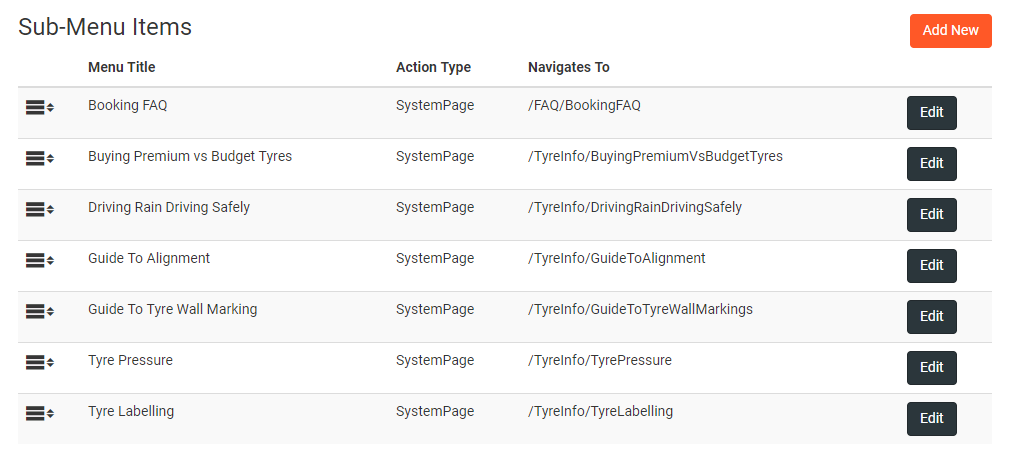 Customise Sub Menu Image
